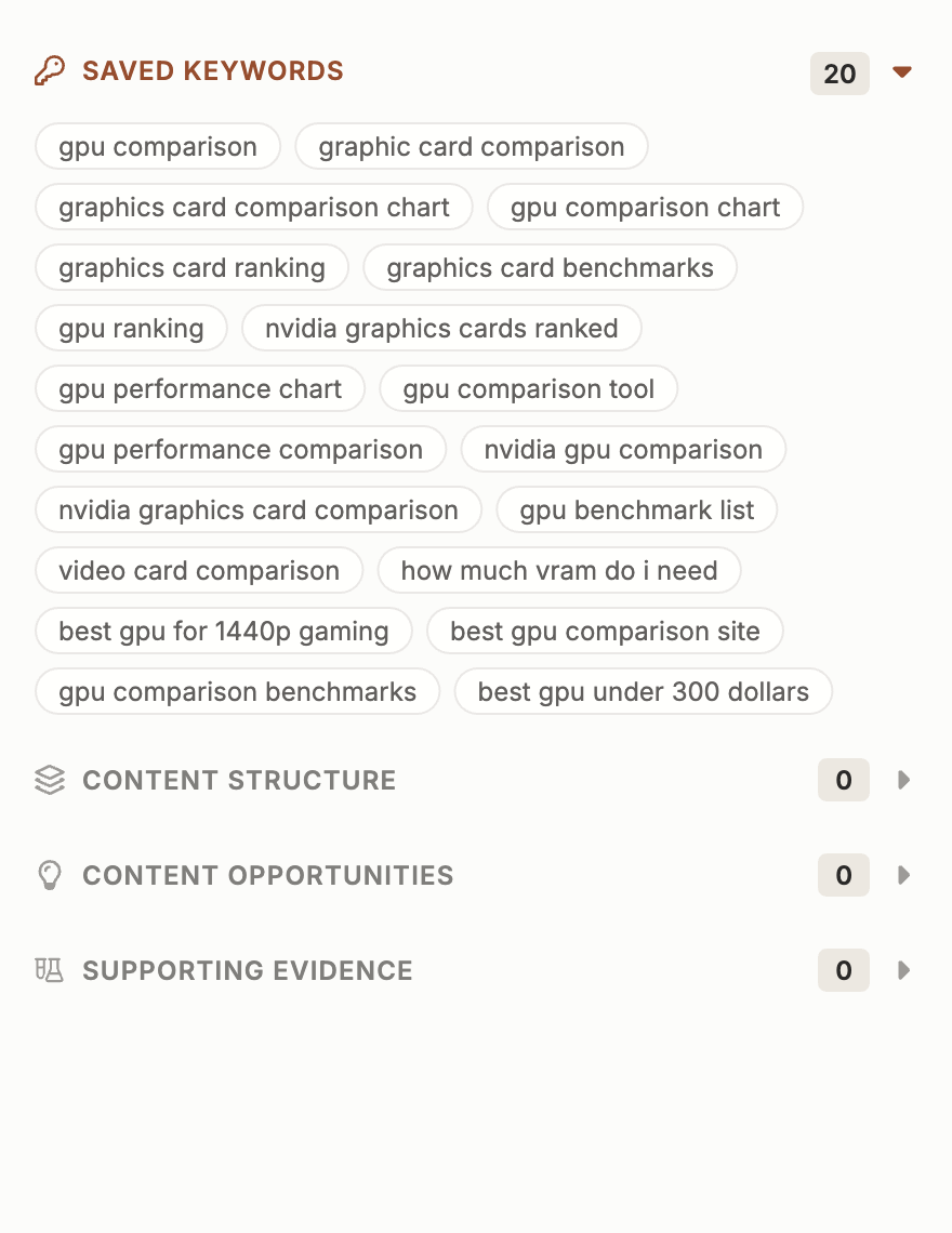 Frase research view listing related keywords with search volumes for a test keyword.